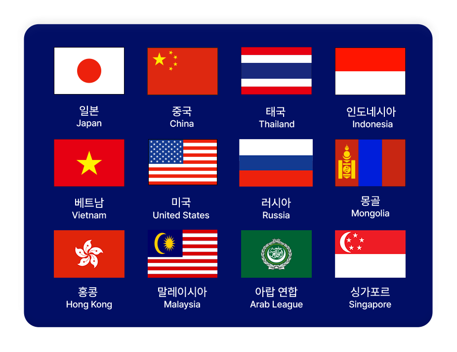 일본 Japan, 중국 China, 태국 Thailand, 인도네시아 Indonesia, 베트남 Vietnam, 미국 United States, 러시아 Russia, 몽골 Mongolia, 홍콩 Hong Kong, 말레이시아 Malaysia, 아랍 연합 Arab League, 싱가포르 Singapore