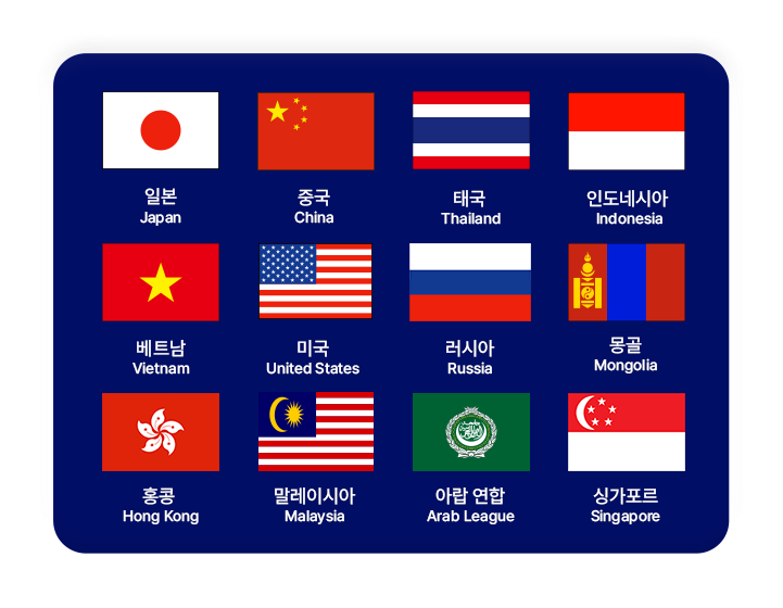 일본 Japan, 중국 China, 태국 Thailand, 인도네시아 Indonesia, 베트남 Vietnam, 미국 United States, 러시아 Russia, 몽골 Mongolia, 홍콩 Hong Kong, 말레이시아 Malaysia, 아랍 연합 Arab League, 싱가포르 Singapore